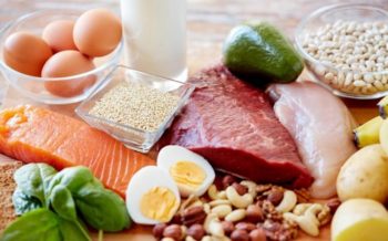 Quanto de proteína é preciso comer por dia para se alcançar um objetivo específico?